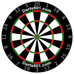 Darts501 Dartboard