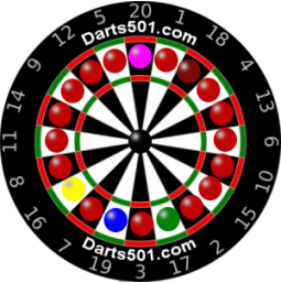 Snooker Darts Ball Arrangement