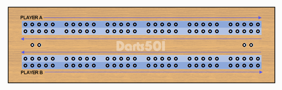 Cribbage / Crib Scoring Board