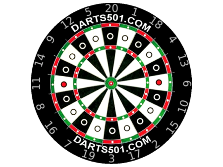 dot trainer dartboard 180